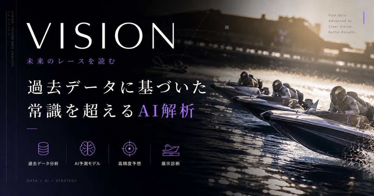 VISION